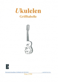 Chords for ukulele